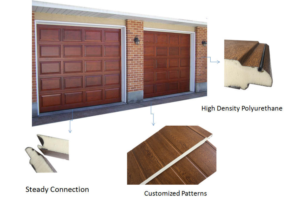 50mm Pu Foam Garage Door Buy Garage Door Panel Insulated Garage